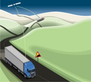 Dati NAVTEQ per il pionieristico sistema Scania Active Prediction