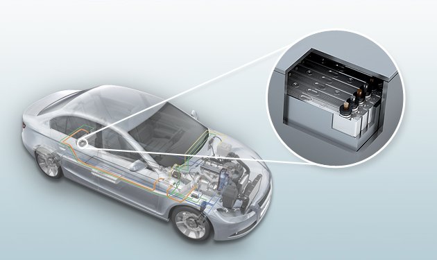 Bosch e le nuove auto elettriche del futuro: ecco SB LiMotive