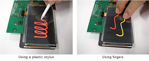 Display utilizzabili con le dita e i pennini