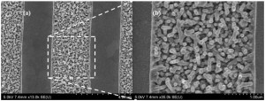 Realizzata la batteria più piccola al mondo che rivoluzionerà i veicoli ibridi e cellulari