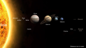 Astronomia: Molecole organiche su Plutone