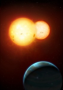 Astronomia: Scoperti due nuovi pianeti, Kepler-34b e Kepler-35b