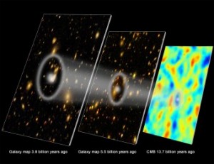 Come è nato l’universo? Ecco la prima eccezionale foto