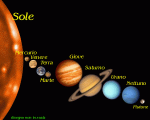 Astronomia: ecco cosa offre il cielo di Marzo